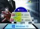 100% Orijinal Windows 10 Ürün Anahtarı Çevrimiçi Özelleştirilebilir FQCWindows 10 Pro Lisans Etiketini Etkinleştirin Windows 10 Pro Coa St Tedarikçi